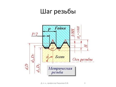 Шаг 2: Выявление типа резьбы
