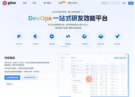 Шаг 2: Загрузка вашего проекта на платформу для совместной разработки