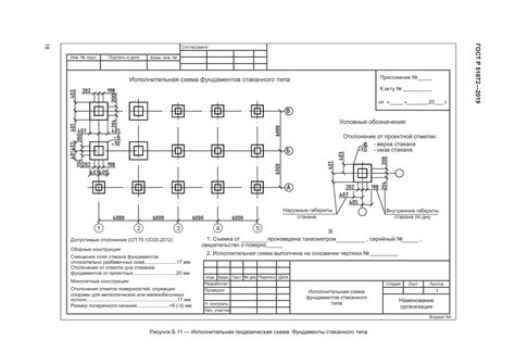 Шаг 2: Определение размеров и отметки