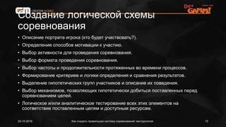 Шаг 2: Определение формата и метода проведения соревнования