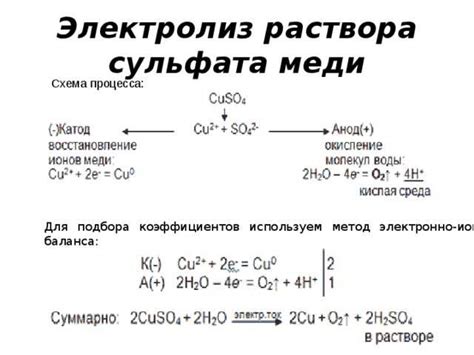 Шаг 2: Подготовка раствора и его смешивание
