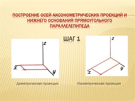 Шаг 2: Построение основания для образования вогнутой конструкции