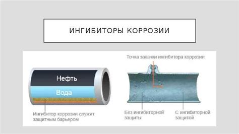 Шаг 2: Применение базового слоя коррозии