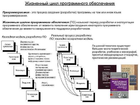 Шаг 2: Процесс запуска программного обеспечения