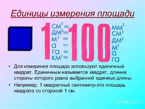 Шаг 3: Внесение объема в символ