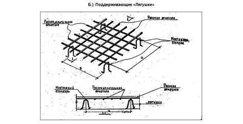 Шаг 3: Материалы для установки голбца