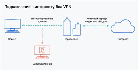 Шаг 3: Обнаружение раздела "Приватность" или "Безопасность"