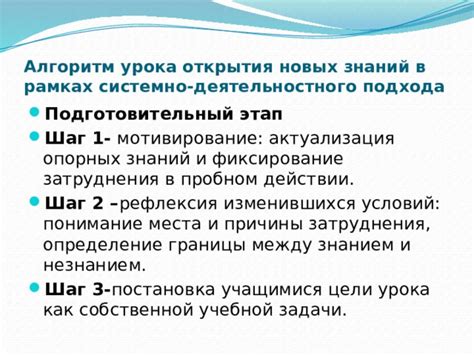 Шаг 3: Определение условий участия