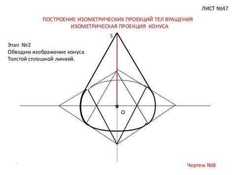 Шаг 3: Различные подходы к созданию изометрической проекции конуса