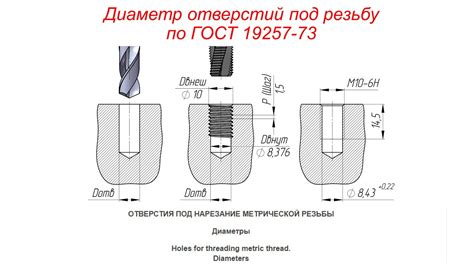 Шаг 3: Регулировка размера отверстий