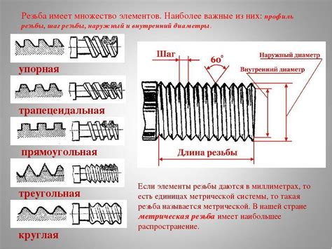 Шаг 3. Определение соединительных пинов