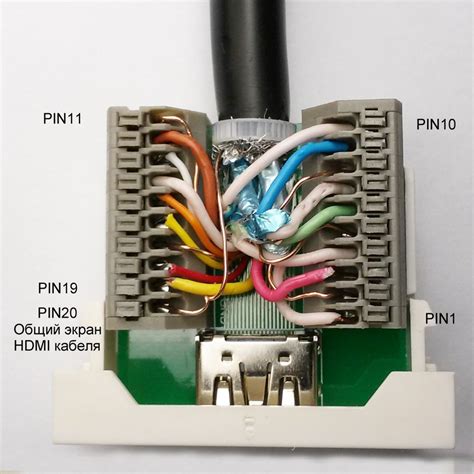 Шаг 3. Подготовка кабеля HDMI для соединения