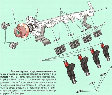 Шаг 3. Снятие соединительных трубок и форсунок