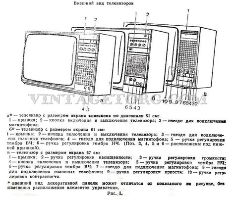 Шаг 3.2: Включение и настройка выбранной темы
