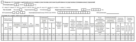 Шаг 4: Заполнение необходимой информации