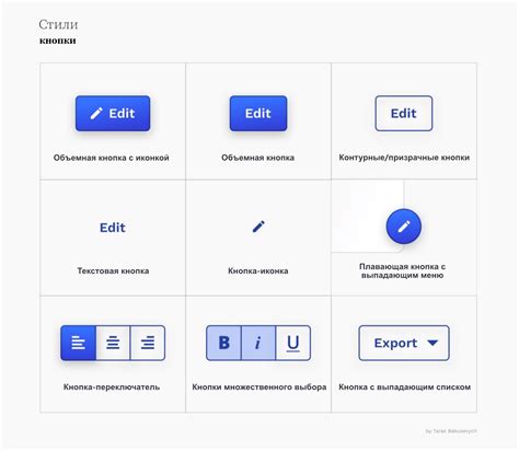 Шаг 4: Используйте сочетание кнопок
