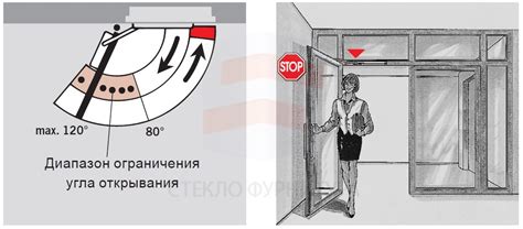 Шаг 4: Корректировка угла открывания с учетом оптимальной настройки закрытия