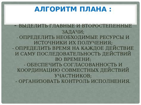 Шаг 4: Определение плана действий и организация времени