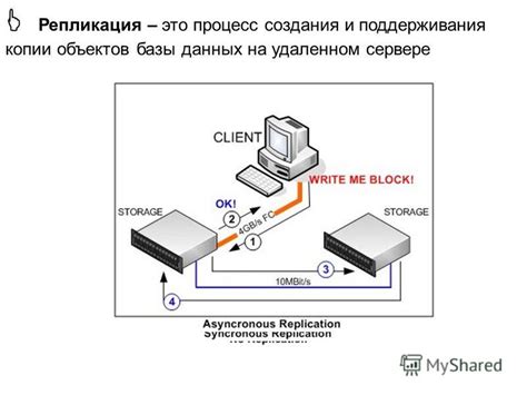 Шаг 4: Сохранение резервной копии на удаленном сервере