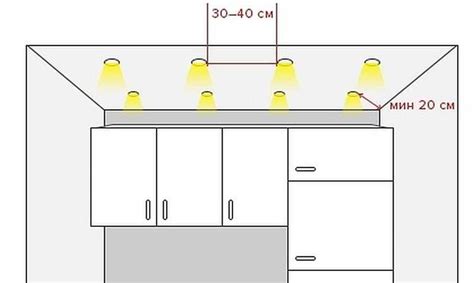 Шаг 5: Расстановка светильников и освещение тотема