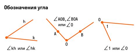 Шаг 5: Создание второго угла фигуры