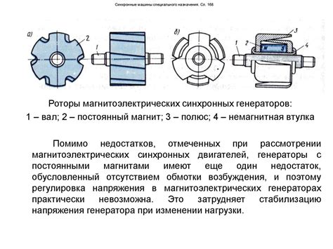 Шаг 6: Анализ ротора генератора