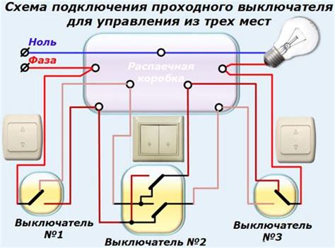 Шаг 6: Включение питания и проверка работы выключателя