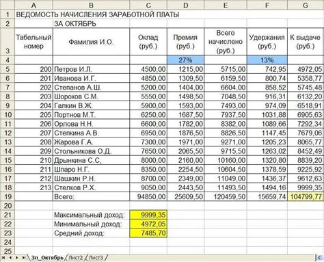 Шаг 6: Наложение формул для автоматического расчета заработной платы и бонусов