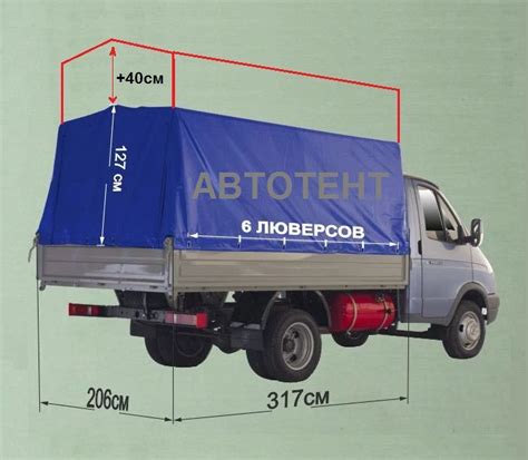 Шаг 8: Заключительные этапы установки открывающегося люка на автомобиль ГАЗель Бизнес