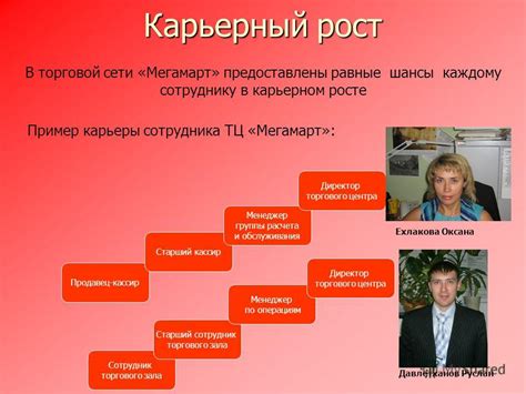 Шансы на успех в карьерном росте в ВИП-иэна