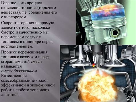 Экономическая эффективность применения метана в дизельных двигателях