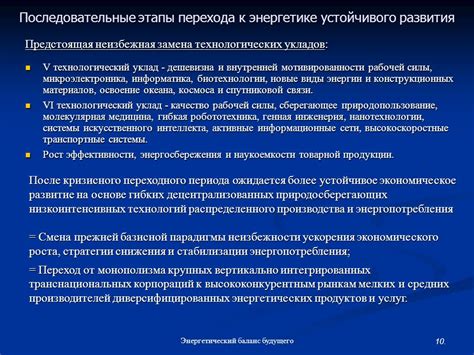 Экономическое освоение добытой гидроуглеродной энергии