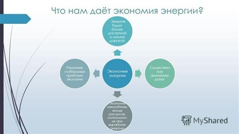 Экономия энергии при просмотре телевизорных программ: полезные рекомендации