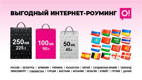Экономьте на путешествиях в роуминге с дополнительными пакетами услуг