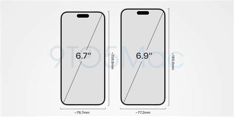 Экран iPhone X и iPhone XS: разрешение, размер и технологии