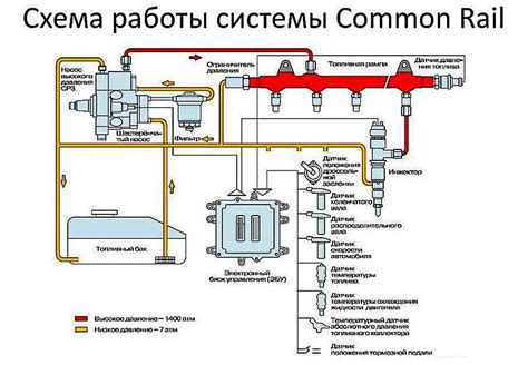 Экспертная оценка автомобиля: принцип работы специалистов