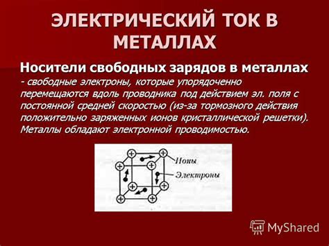 Электрическая проводимость: особенности связанных и свободных зарядов