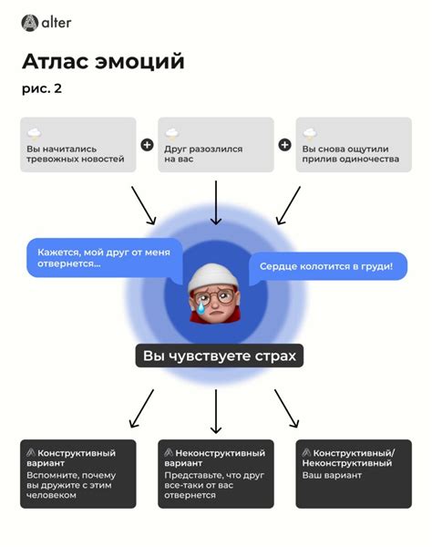 Эмоциональное состояние: связь сна с эмоциями родителя