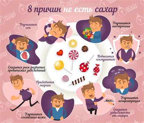 Энергия и выносливость в контексте отказа от сахара и хлеба