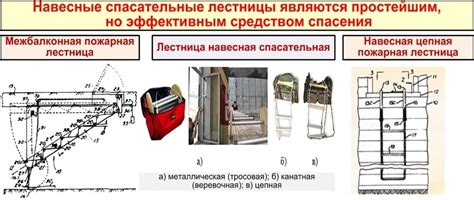 Эстакада: надежное средство для спасения в экстремальных ситуациях
