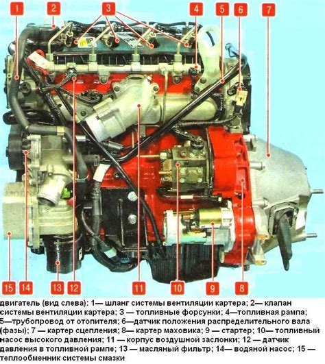 Этапы диагностики сепаратора на двигателе компании Камминз версии 2.8