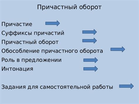 Этапы и принцип работы причастного оборота