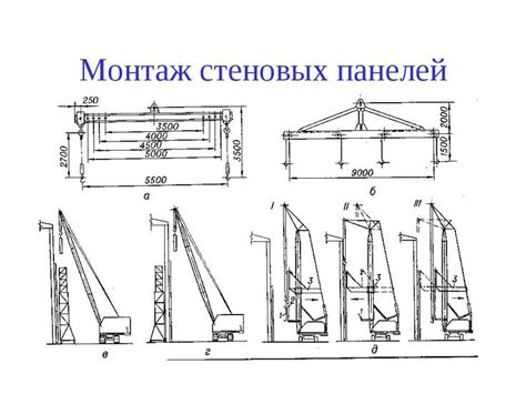 Этапы монтажа балок в просторную павильончик: последовательное руководство