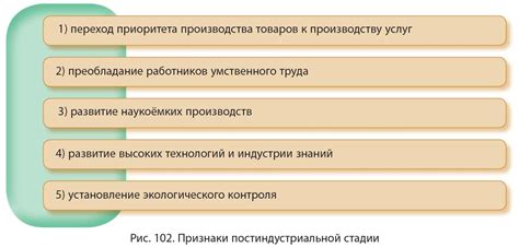 Этапы развития производства выпечки в колонии