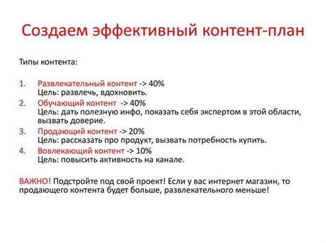 Этапы разработки и оформления текстового контента