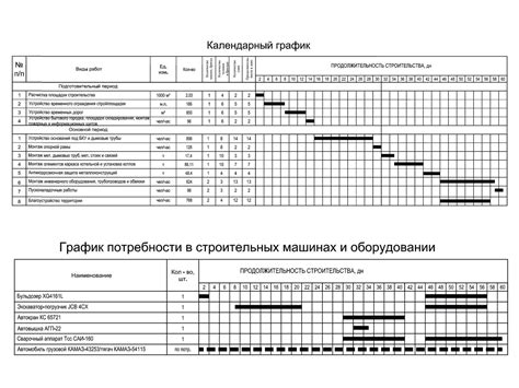 Этапы реализации и стоимость работ при окончательной отделке жилья в новых домах