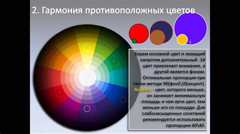 Этапы создания гармоничного сочетания слов и музыки