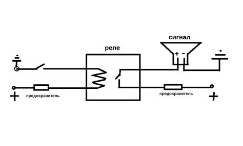 Этапы установки пневмосигнала с использованием реле