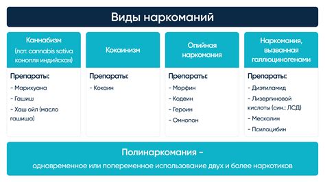 Этапы формирования облика создаваемого зайца