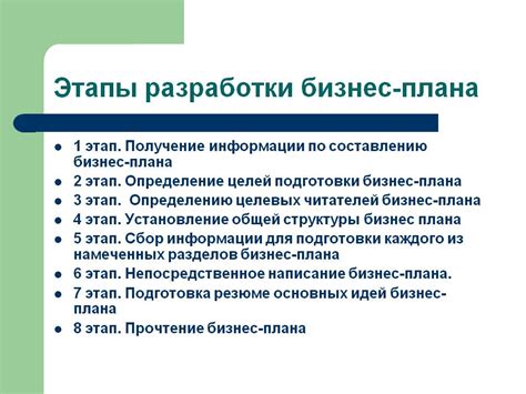 Этапы формирования эффективного плана действий для задуманного проекта
